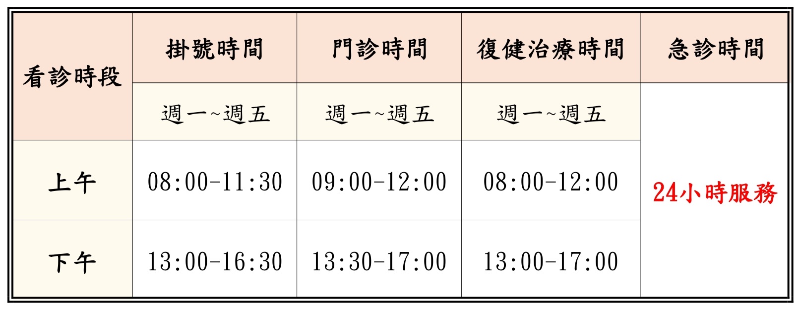 本院看診時段為：
週一至週五上午8時至12時，
下午13:30至16:30。