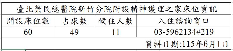 精護資訊