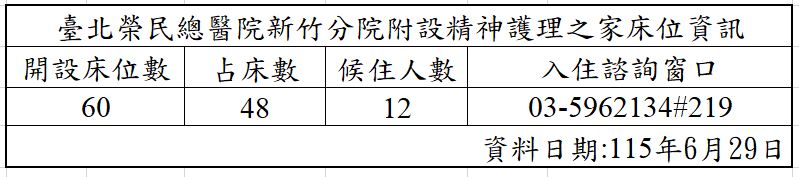 精護資訊