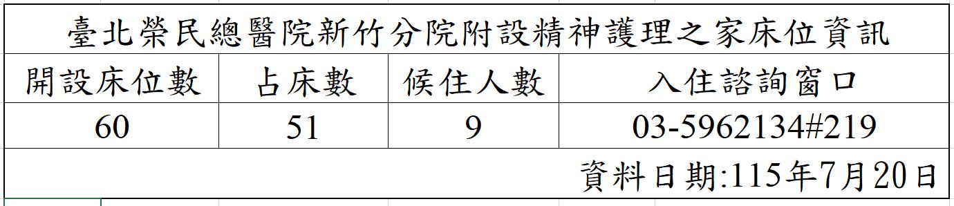 精護資訊