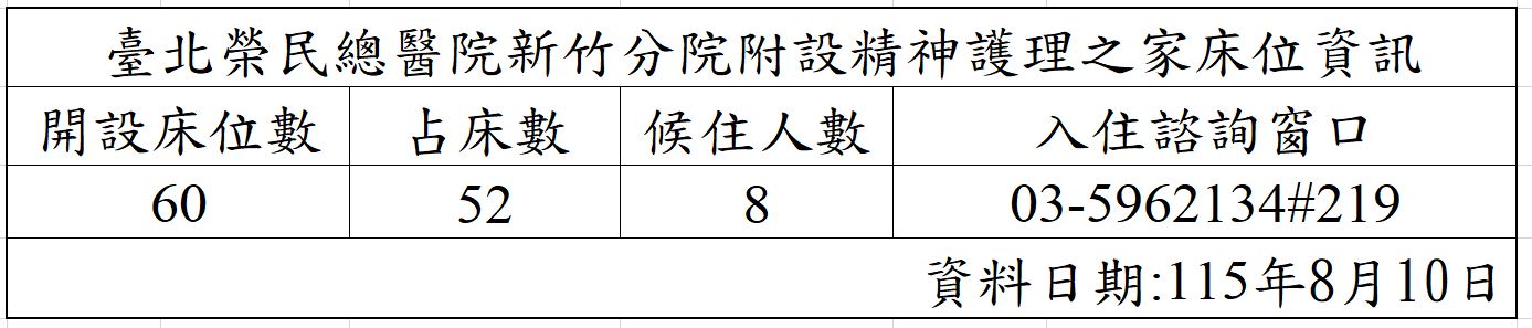 精護資訊