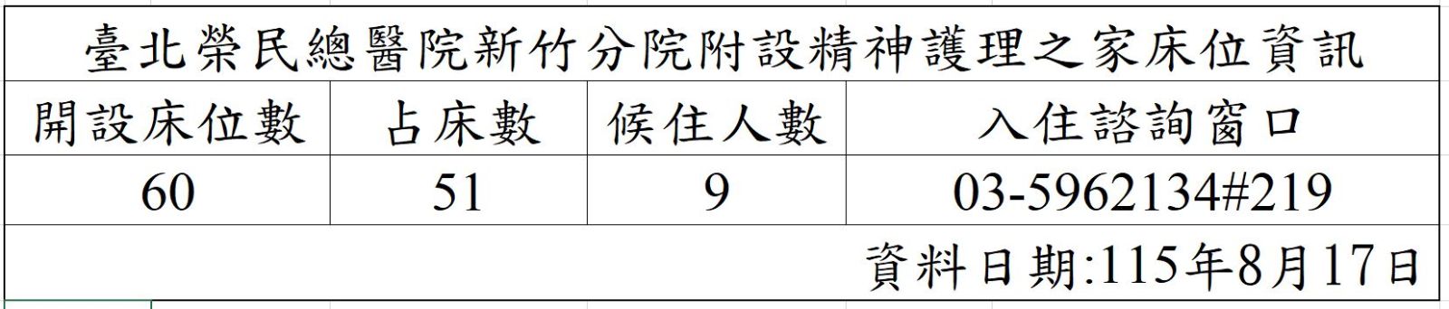 精護資訊