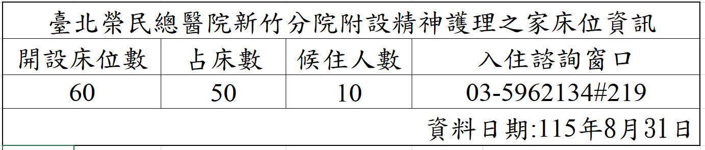 精護資訊