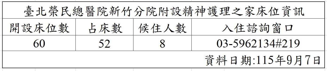 精護資訊