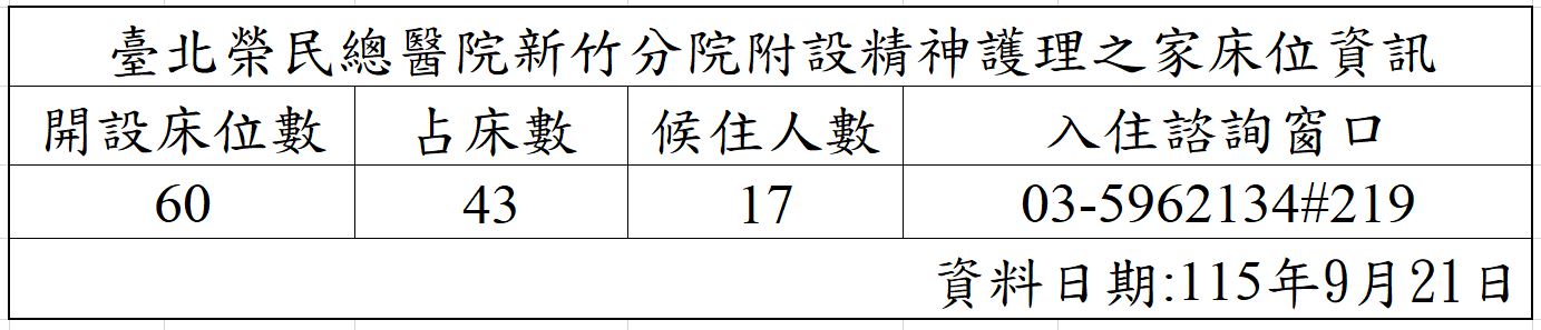 精護資訊