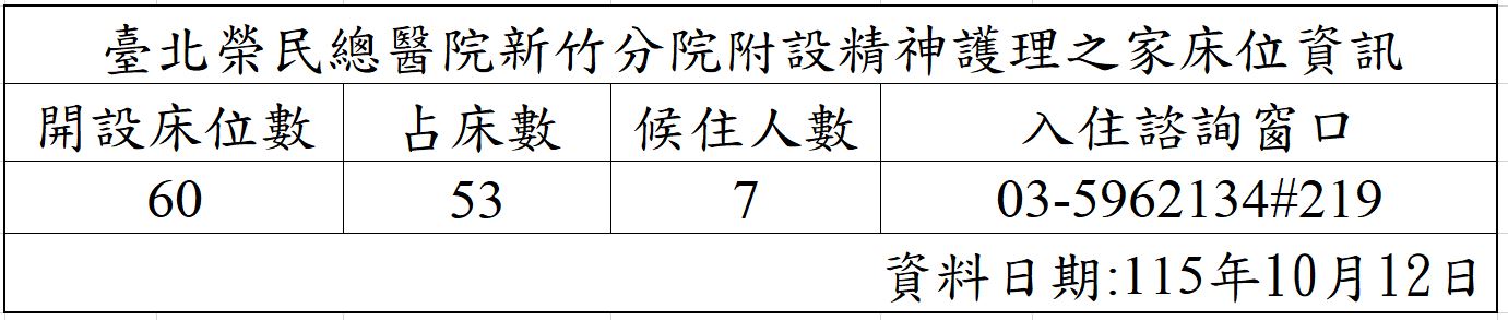 精護資訊