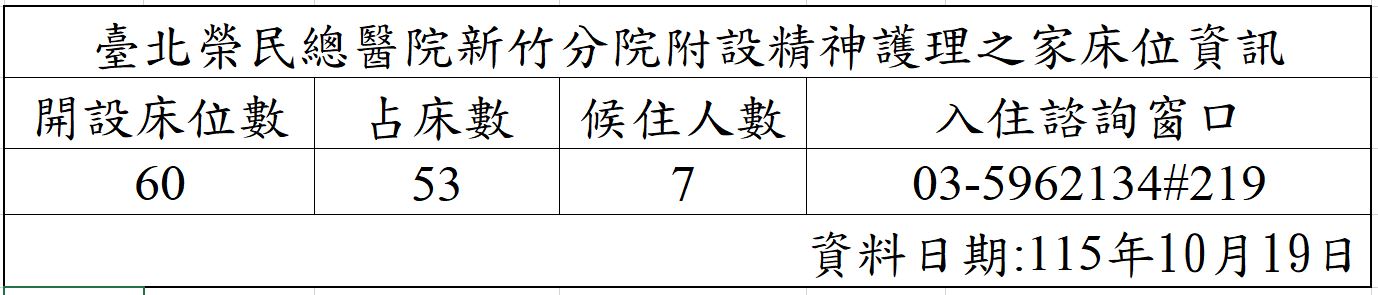 精護資訊