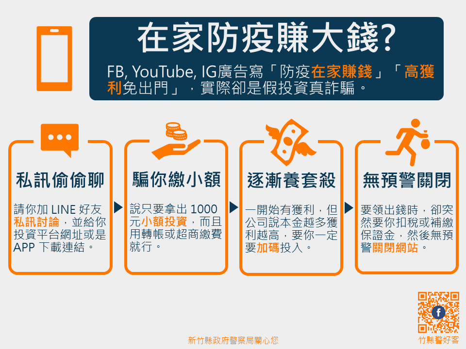 竹縣警察局反詐騙宣導海報