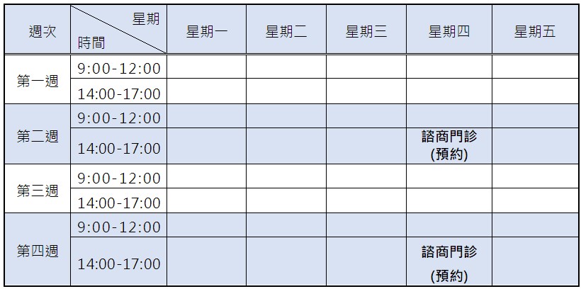 預立醫療諮商門診時間：每月第二週及第四週，星期四下午14:00~17:00