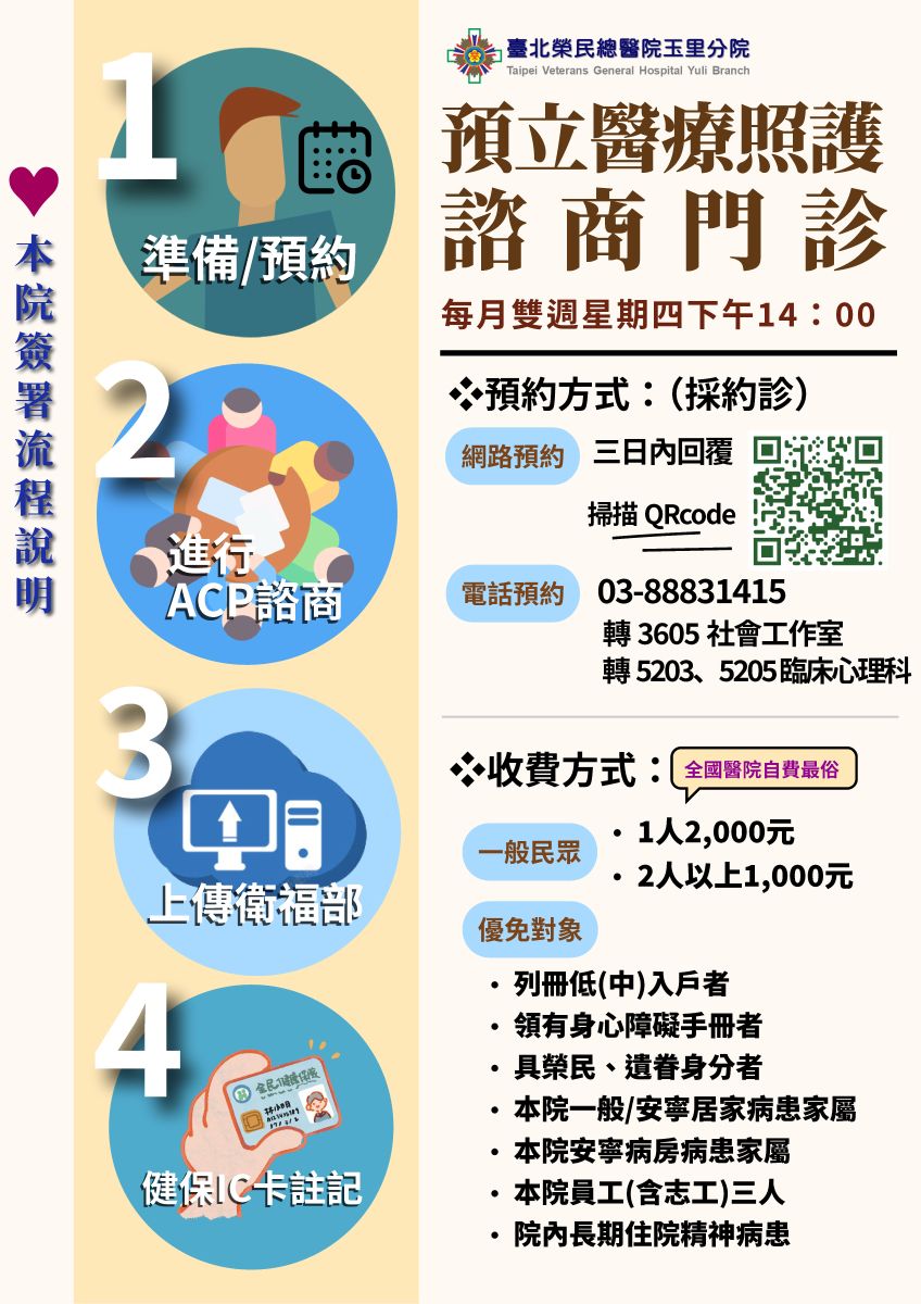 預立醫療照護諮詢門診宣傳海報