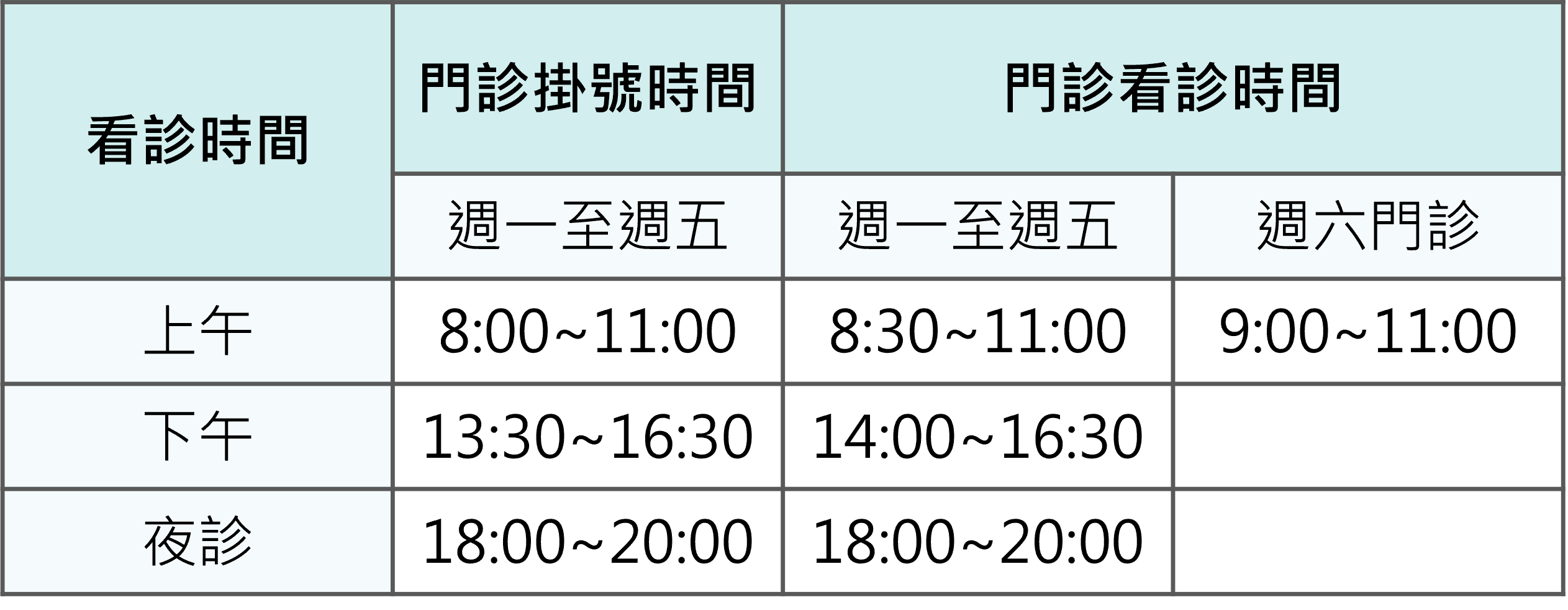 本院看診時段為：
週一至週五上午8時至11時，
下午13:30至16:30，
夜間18時至21時，
週六上午9時11時。